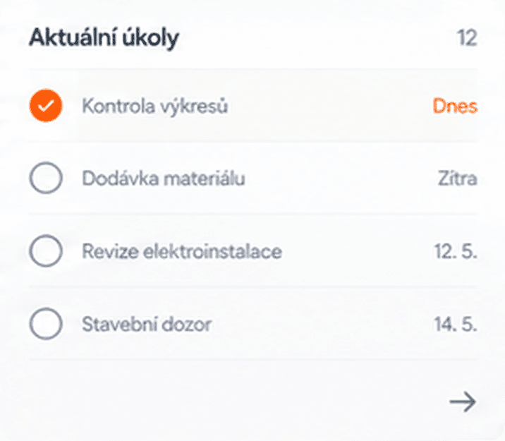Aktuální úkoly projektu